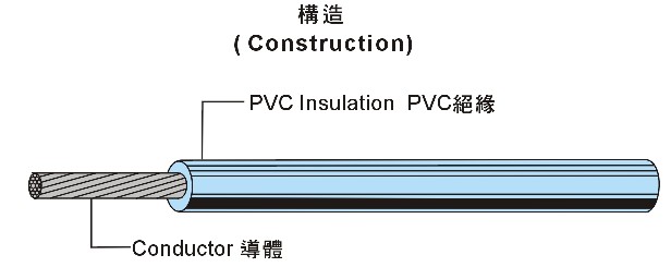 UL1015 Hook-Up Wire PVC 电子线